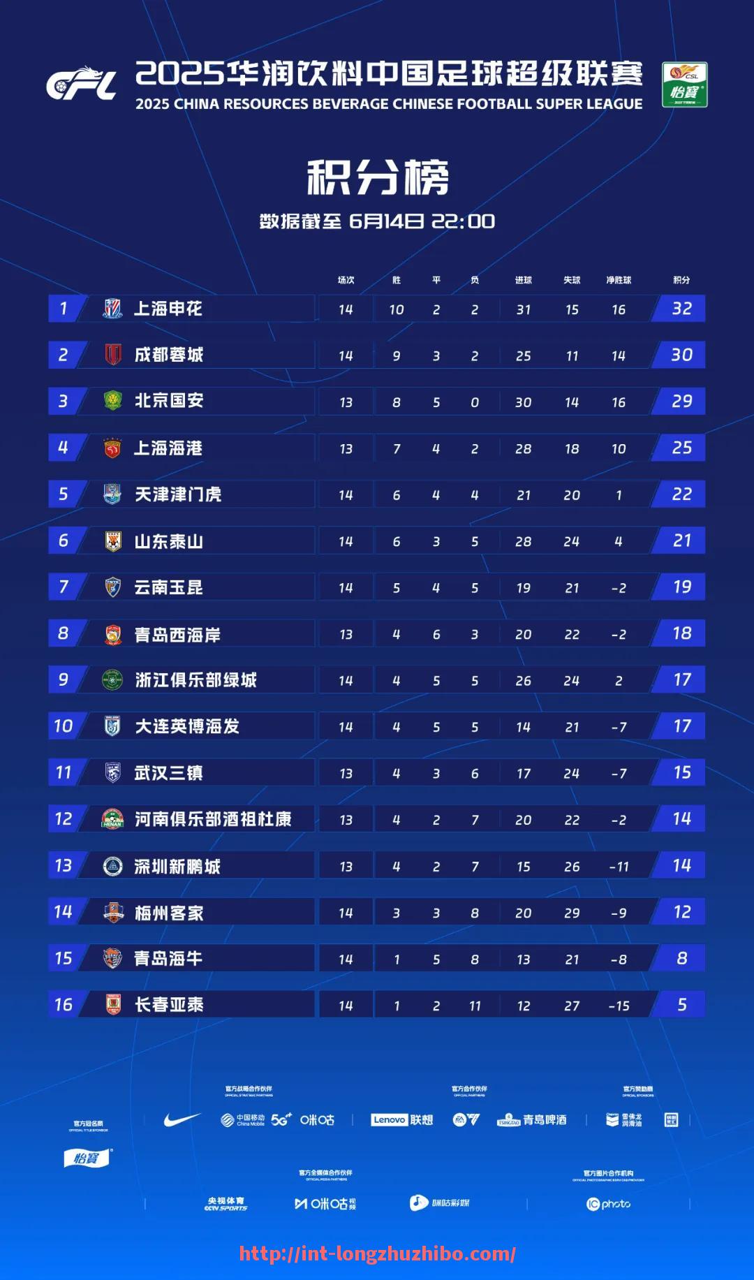 龙珠直播-360体育足球西甲直播平台详细介绍